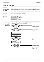 Preview for 96 page of Daikin FTXM-K Series Service Manual