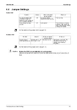 Preview for 129 page of Daikin FTXM-K Series Service Manual