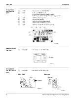 Preview for 22 page of Daikin FTXM-V Series Service Manual