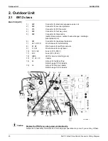 Preview for 24 page of Daikin FTXM-V Series Service Manual