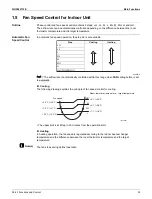 Preview for 33 page of Daikin FTXM-V Series Service Manual