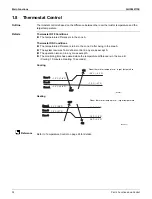 Preview for 38 page of Daikin FTXM-V Series Service Manual