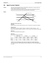 Preview for 71 page of Daikin FTXM-V Series Service Manual