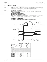 Preview for 75 page of Daikin FTXM-V Series Service Manual