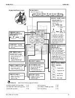 Preview for 85 page of Daikin FTXM-V Series Service Manual