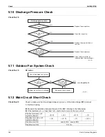 Preview for 146 page of Daikin FTXM-V Series Service Manual