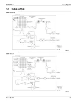 Preview for 165 page of Daikin FTXM-V Series Service Manual