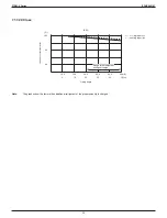 Preview for 27 page of Daikin FTXM09VVJU Engineering Data