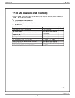 Preview for 58 page of Daikin FTXM09VVJU Engineering Data