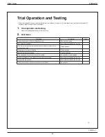 Preview for 70 page of Daikin FTXM09VVJU Engineering Data