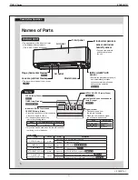 Preview for 73 page of Daikin FTXM09VVJU Engineering Data