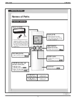 Preview for 75 page of Daikin FTXM09VVJU Engineering Data