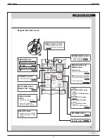 Предварительный просмотр 76 страницы Daikin FTXM09VVJU Engineering Data