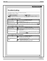 Preview for 112 page of Daikin FTXM09VVJU Engineering Data