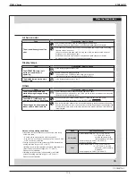 Предварительный просмотр 114 страницы Daikin FTXM09VVJU Engineering Data