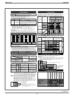 Preview for 146 page of Daikin FTXM09VVJU Engineering Data