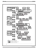 Preview for 167 page of Daikin FTXM09VVJU Engineering Data