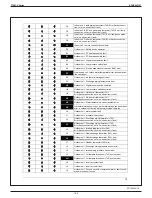 Предварительный просмотр 170 страницы Daikin FTXM09VVJU Engineering Data