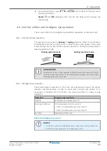 Предварительный просмотр 25 страницы Daikin FTXM20R2V1B User Reference Manual