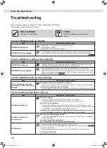 Preview for 34 page of Daikin FTXM20UVMA Operation Manual