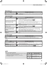 Preview for 35 page of Daikin FTXM20UVMA Operation Manual