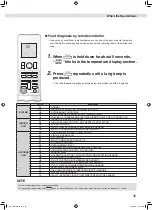 Preview for 37 page of Daikin FTXM20UVMA Operation Manual