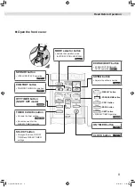 Preview for 49 page of Daikin FTXM20UVMA Operation Manual