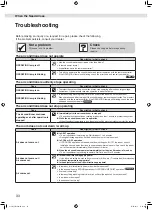 Preview for 74 page of Daikin FTXM20UVMA Operation Manual