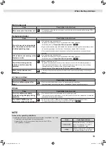 Предварительный просмотр 75 страницы Daikin FTXM20UVMA Operation Manual