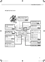 Preview for 89 page of Daikin FTXM20UVMA Operation Manual