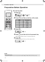 Preview for 12 page of Daikin FTXM20W1VMA Operation Manual