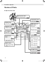 Preview for 58 page of Daikin FTXM20W1VMA Operation Manual