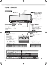 Preview for 102 page of Daikin FTXM20W1VMA Operation Manual