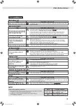 Preview for 45 page of Daikin FTXM20W2VMA Operation Manual