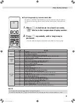 Предварительный просмотр 47 страницы Daikin FTXM20W2VMA Operation Manual