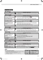 Preview for 93 page of Daikin FTXM20W2VMA Operation Manual