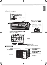 Preview for 7 page of Daikin FTXM22VVLT Operation Manual