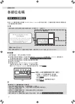 Preview for 54 page of Daikin FTXM22VVLT Operation Manual