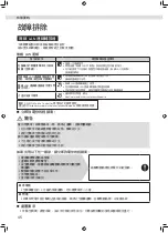 Preview for 92 page of Daikin FTXM22VVLT Operation Manual