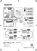 Preview for 96 page of Daikin FTXM22VVLT Operation Manual