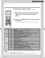 Предварительный просмотр 39 страницы Daikin FTXM25QVMA Operation Manual