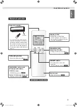 Предварительный просмотр 9 страницы Daikin FTXM41VVLT Operation Manual