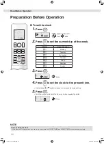 Preview for 12 page of Daikin FTXM41VVLT Operation Manual