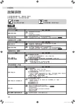 Preview for 90 page of Daikin FTXM41VVLT Operation Manual