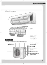 Preview for 7 page of Daikin FTXM50PVMA Operation Manual