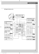 Preview for 9 page of Daikin FTXM50PVMA Operation Manual