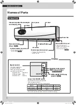 Preview for 6 page of Daikin FTXM50QVMA Operation Manual