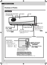 Preview for 6 page of Daikin FTXM50RVMZ Operation Manual