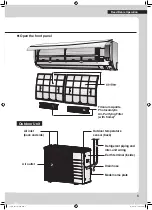 Preview for 7 page of Daikin FTXM50RVMZ Operation Manual