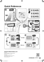 Preview for 40 page of Daikin FTXM50UVMZ Operation Manual